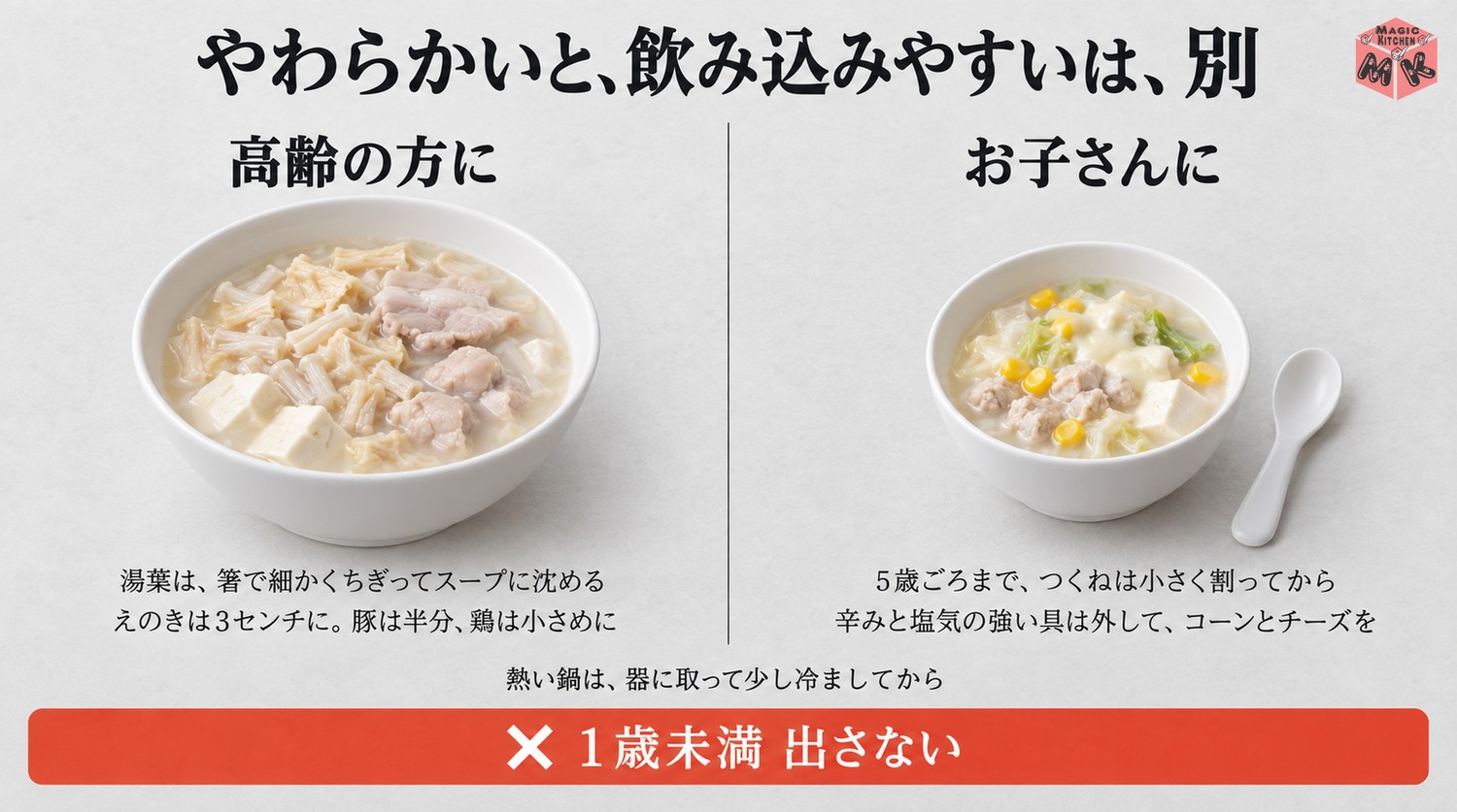 高齢者や子供にやさしい豆乳鍋の具材（湯葉は上あごに貼りつく・つくねは小さく割る）