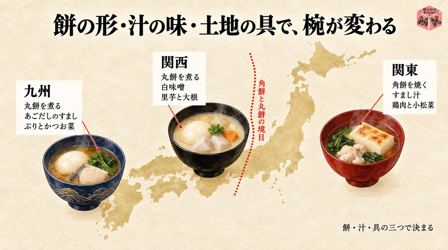 お雑煮の具材の地域別早見表