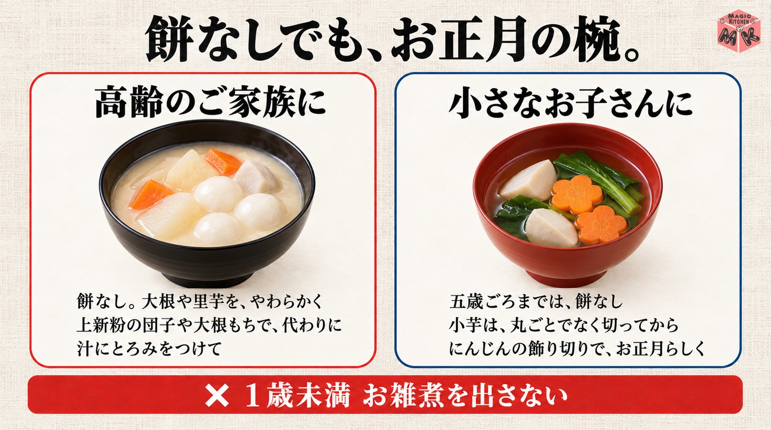 高齢者や子供にやさしいお雑煮