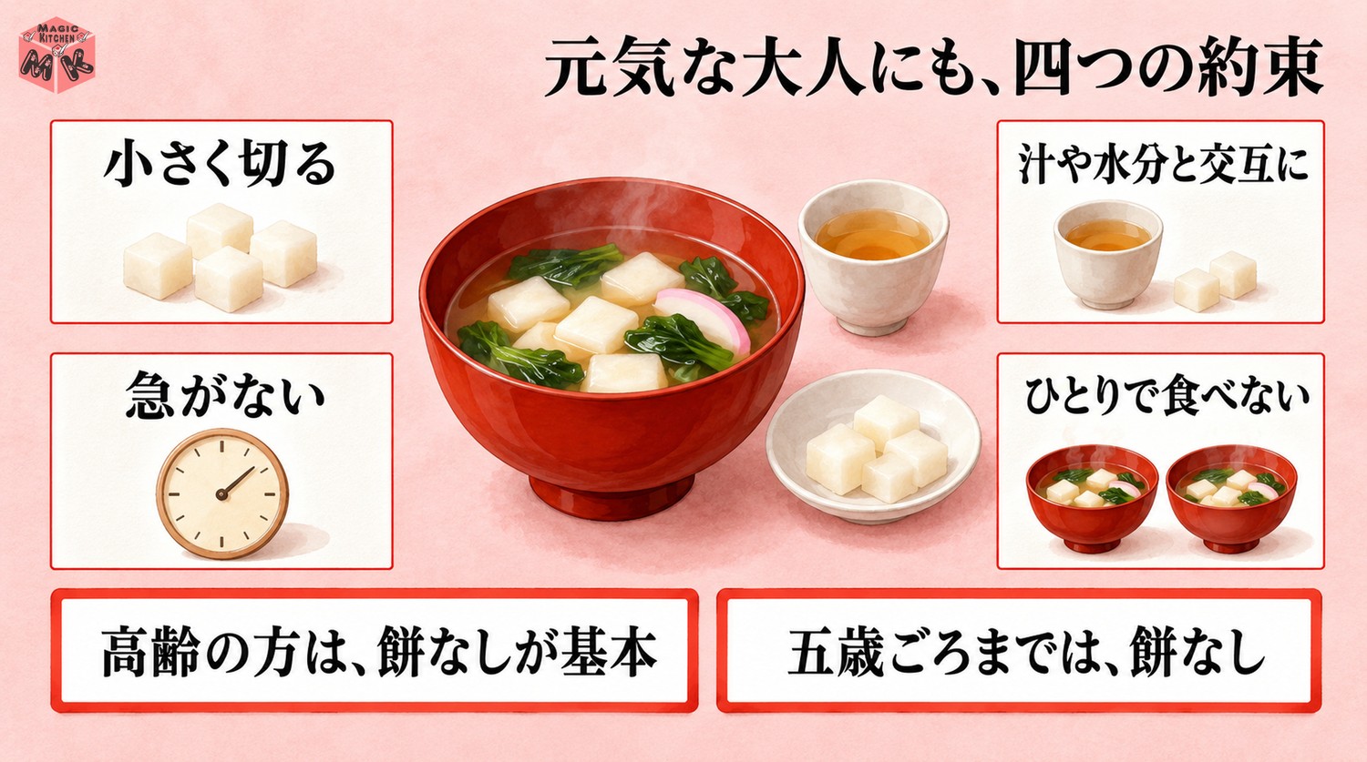 お雑煮の餅を安全に食べる4つの約束