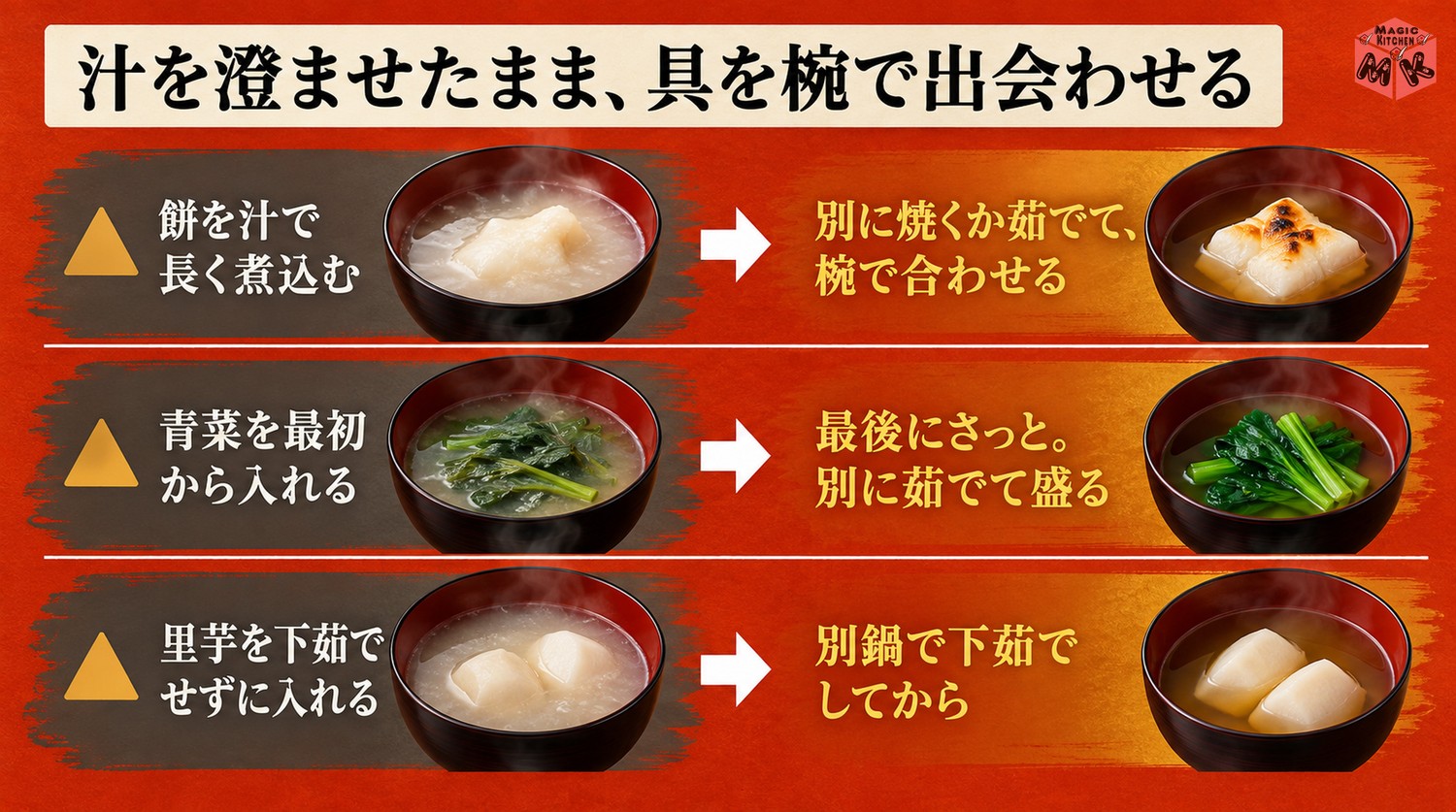 お雑煮の具材で避けたいこと