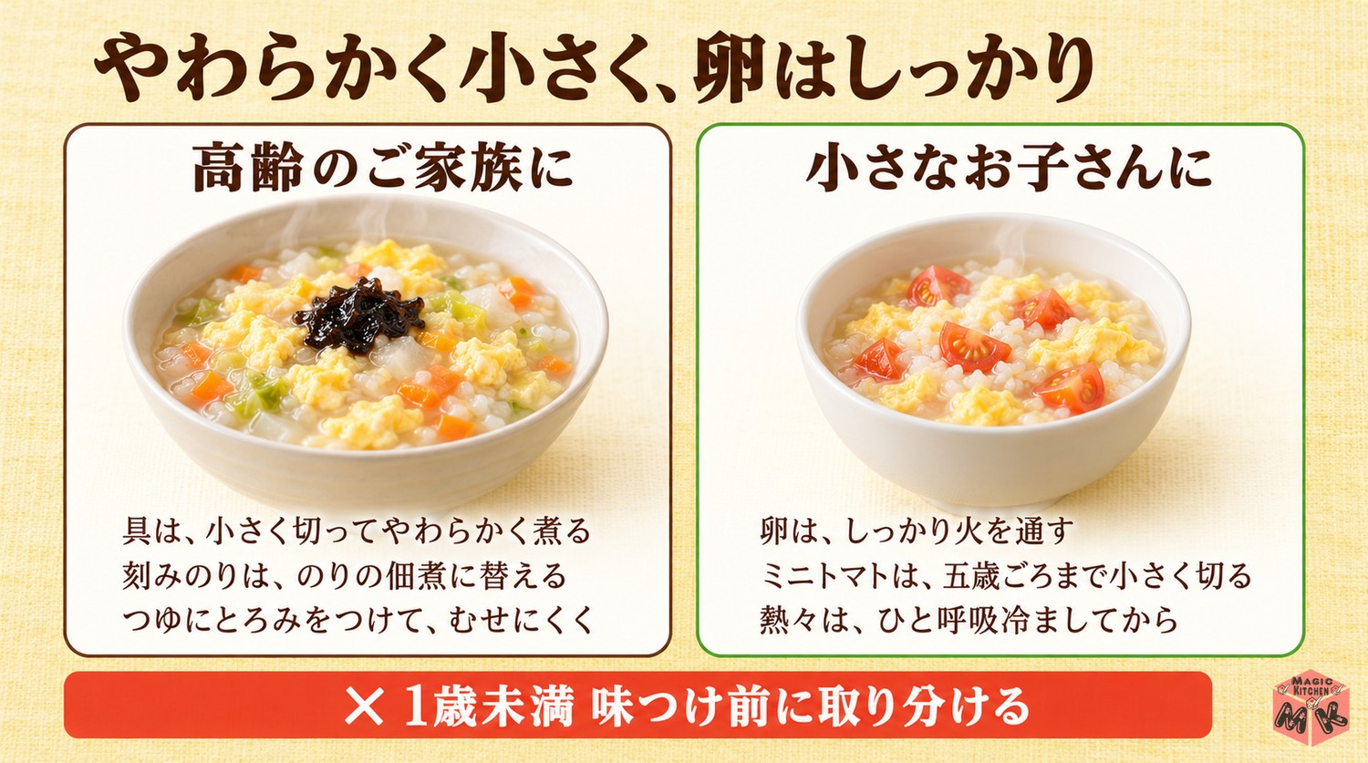 高齢者や子供にやさしい雑炊の具材