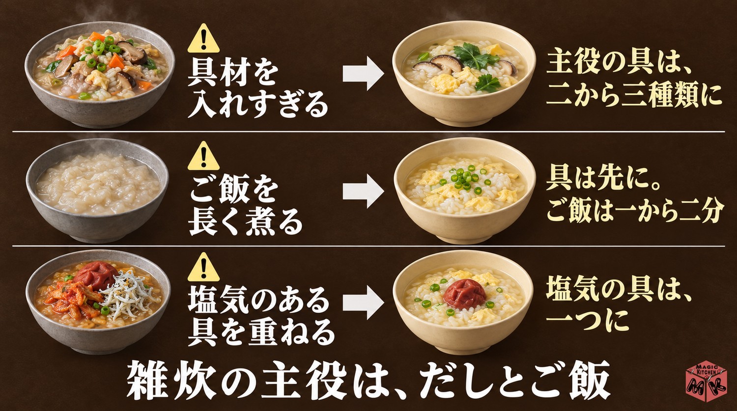 雑炊の具材で避けたいこと