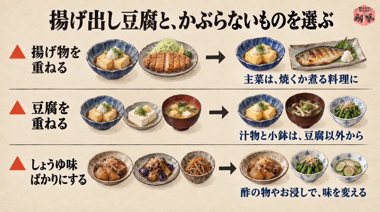 揚げ出し豆腐の献立で避けたい組み合わせ