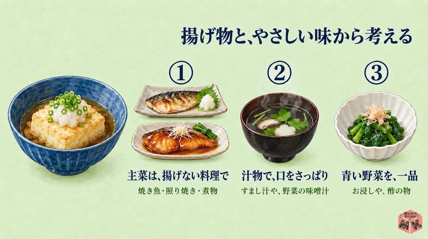揚げ出し豆腐の献立の考え方3つ