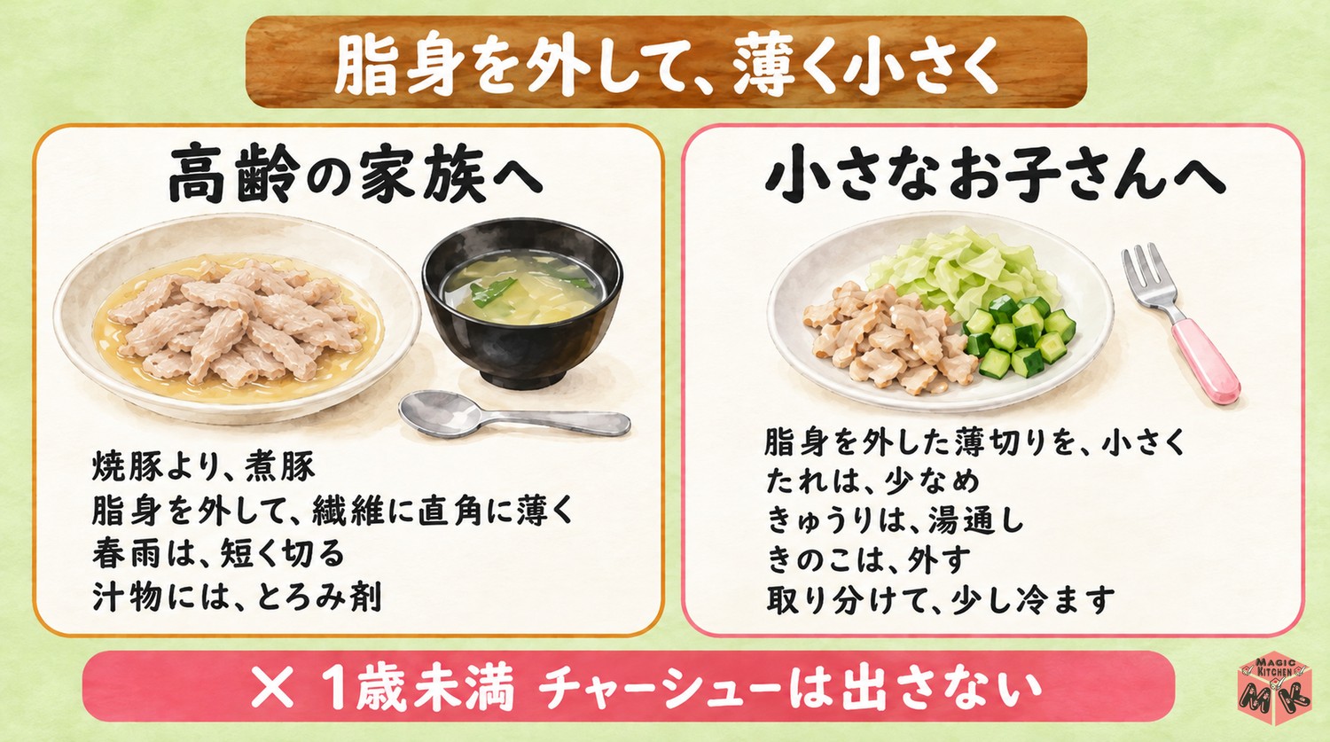 高齢者や子供にやさしいチャーシューの献立