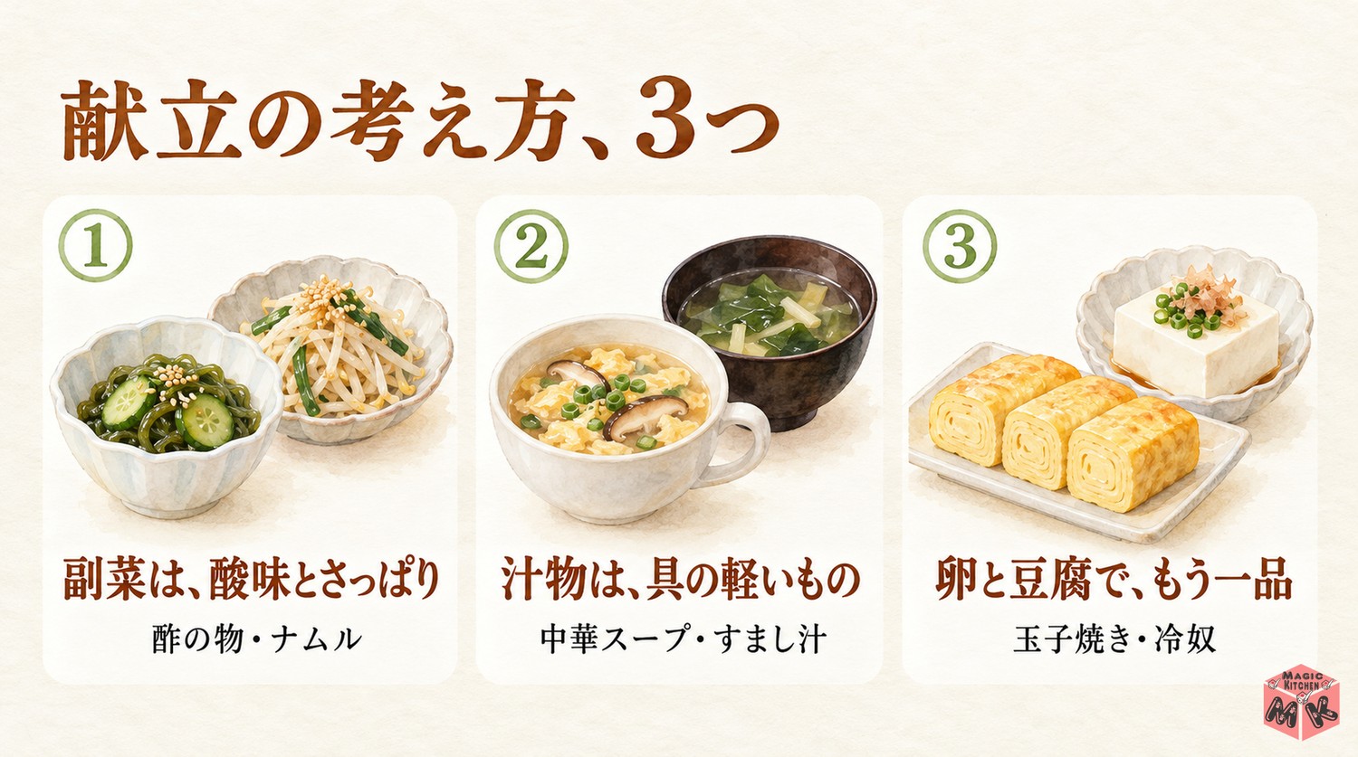 チャーシューの献立の考え方3つ