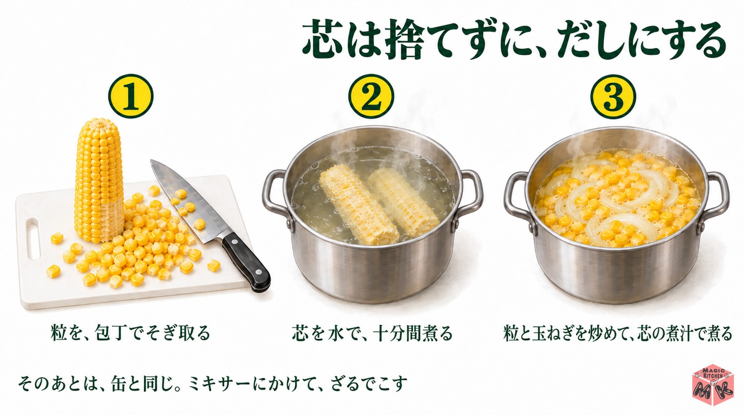 生のとうもろこしで作るコーンスープ