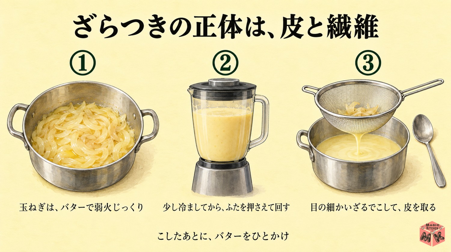 コーンスープをなめらかに仕上げる3つのコツ