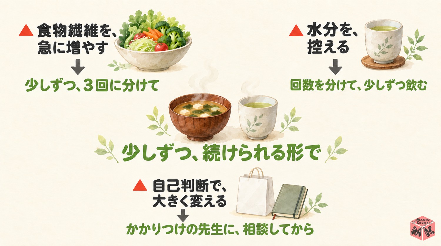 便秘のときの食事で避けたいこと3つ