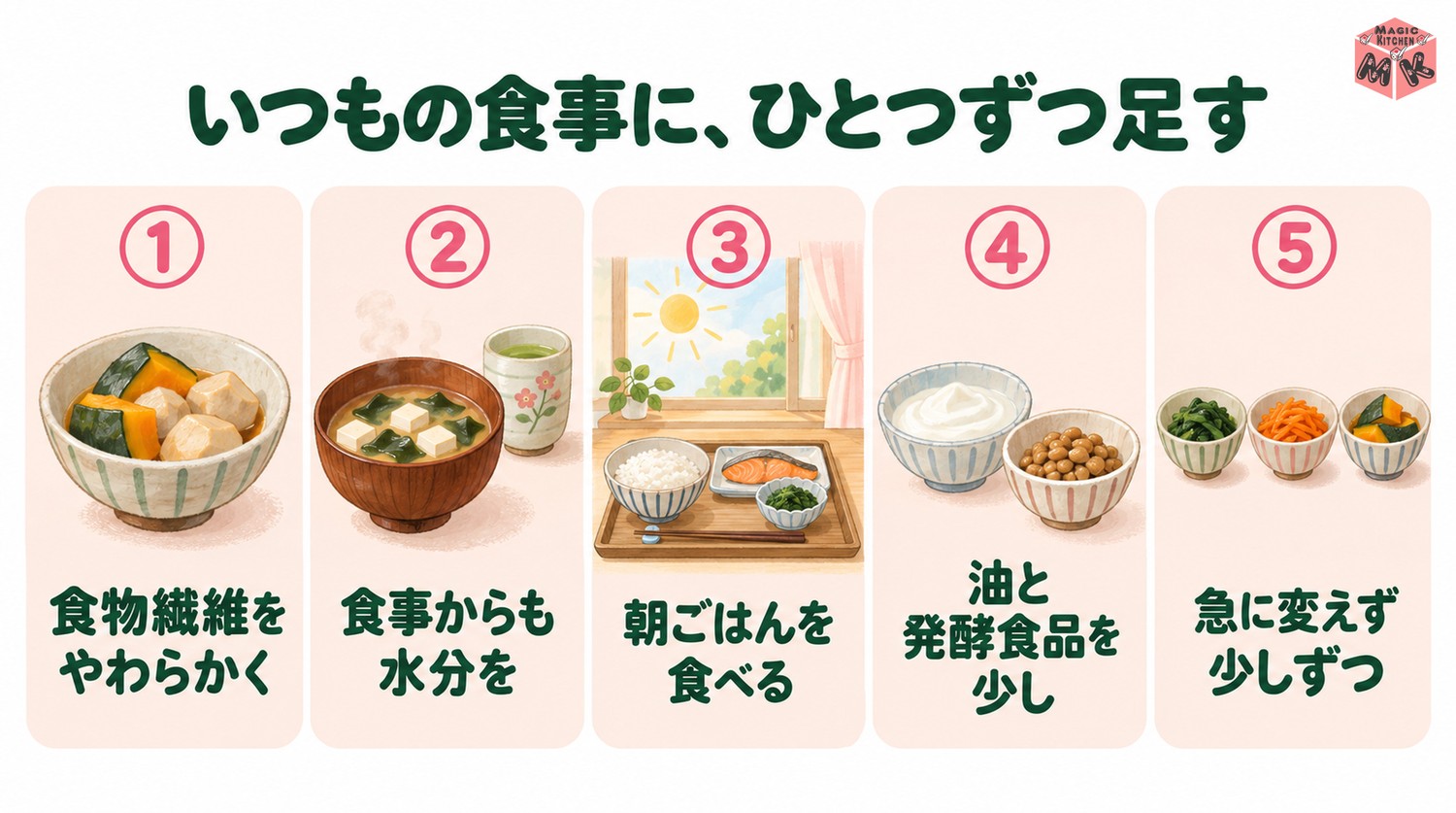 便秘のときに食事でできる5つのこと