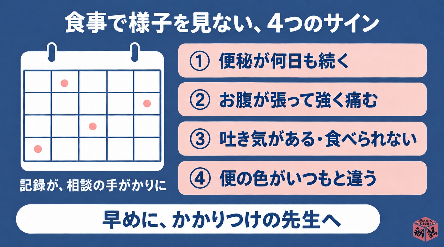 便秘で先生に相談したいサイン