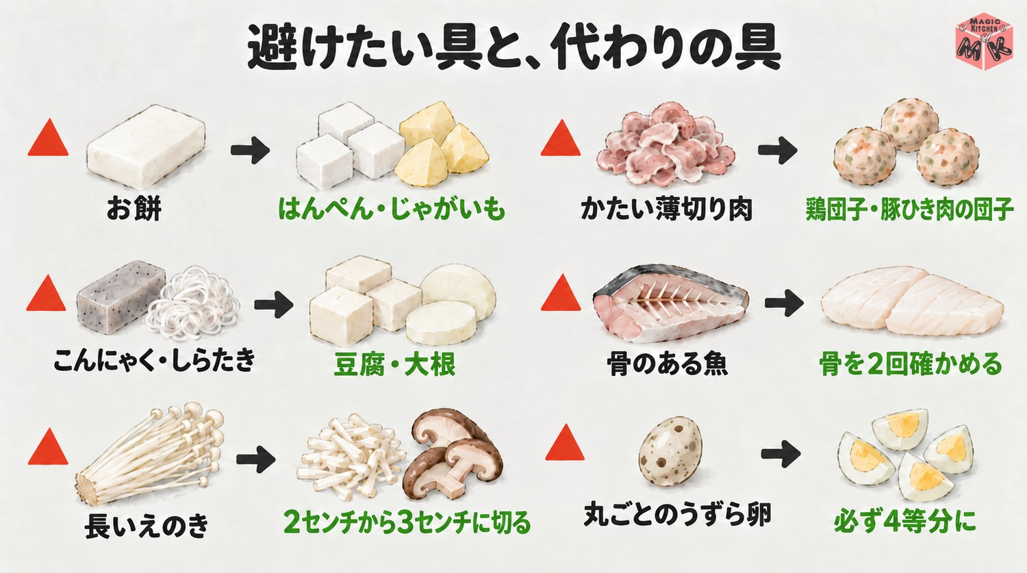 高齢者の鍋で避けたい具6つと代わりの具