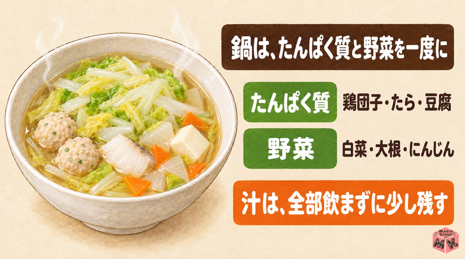 高齢者の鍋の栄養の考え方