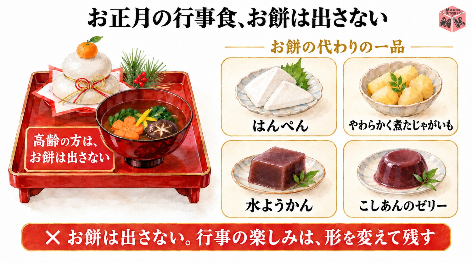 高齢の方のお正月の行事食とお餅の代わり