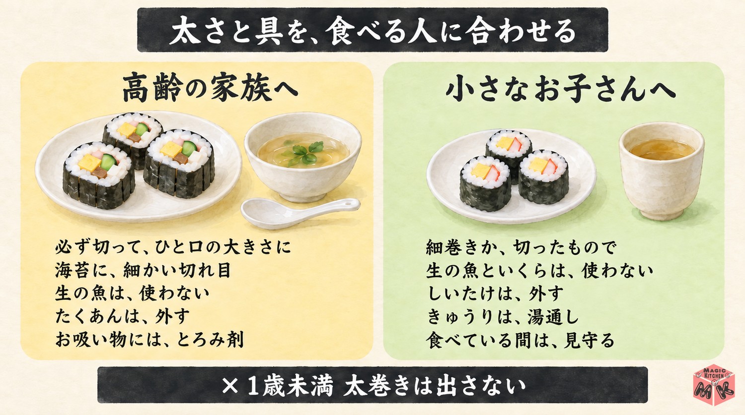 高齢者や子供にやさしい太巻き