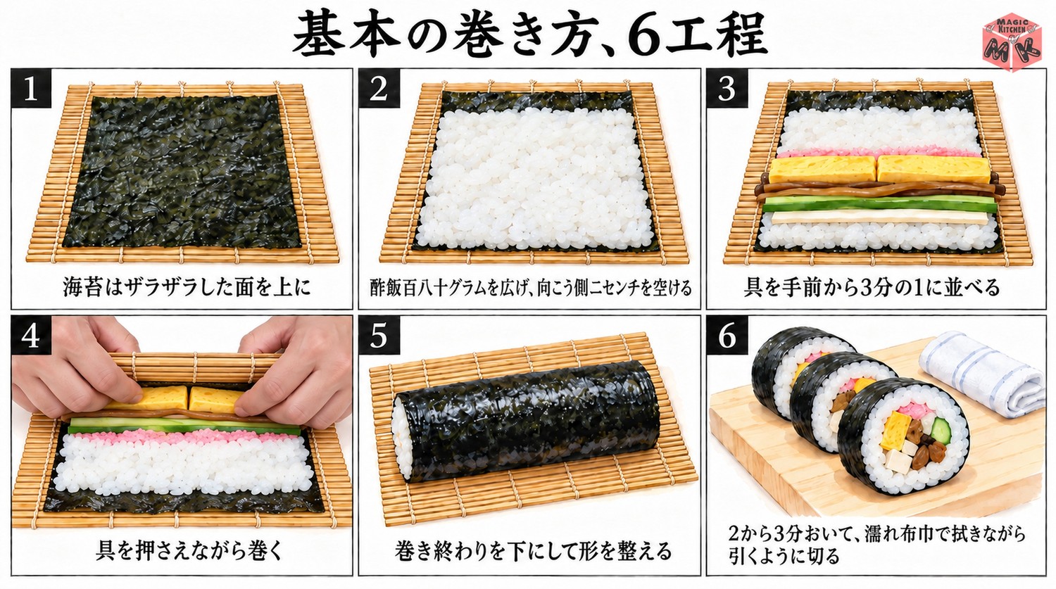 太巻きの巻き方6工程