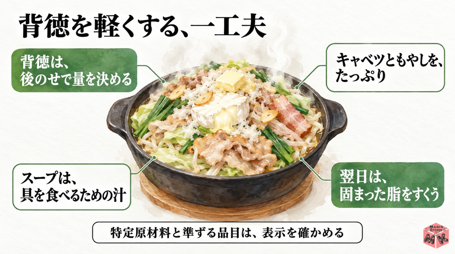 背徳鍋の背徳を軽くする一工夫