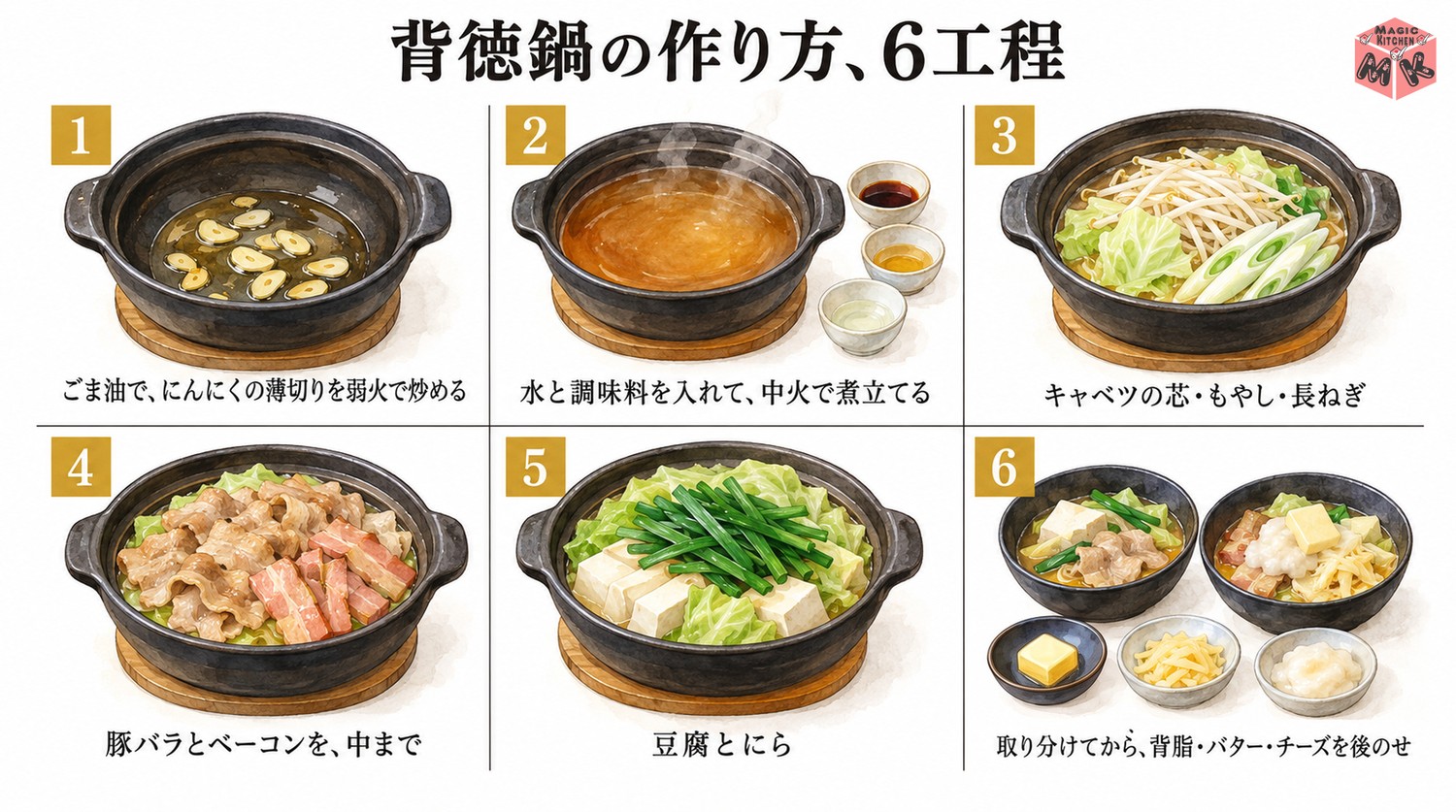背徳鍋の作り方6工程