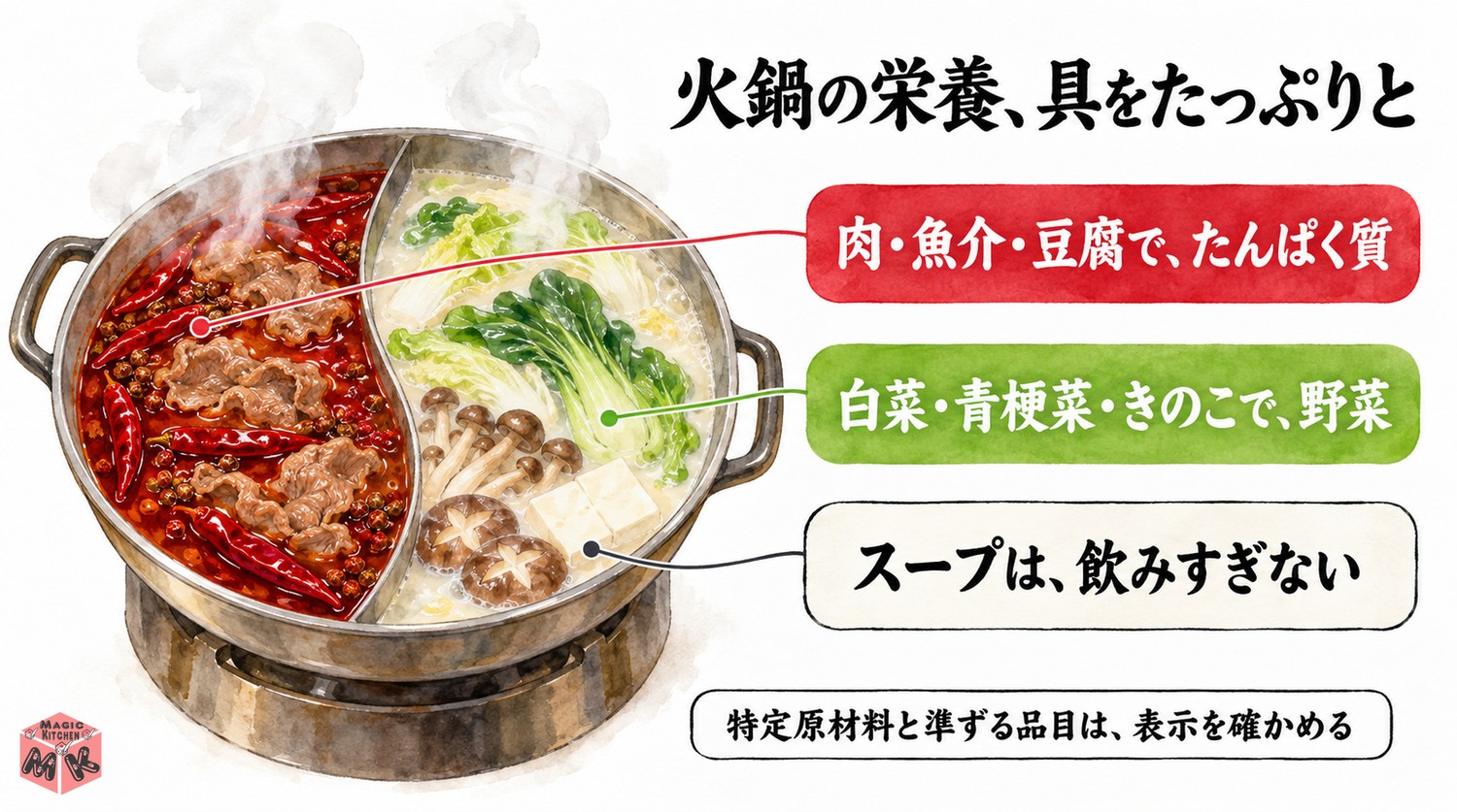 火鍋の栄養の考え方