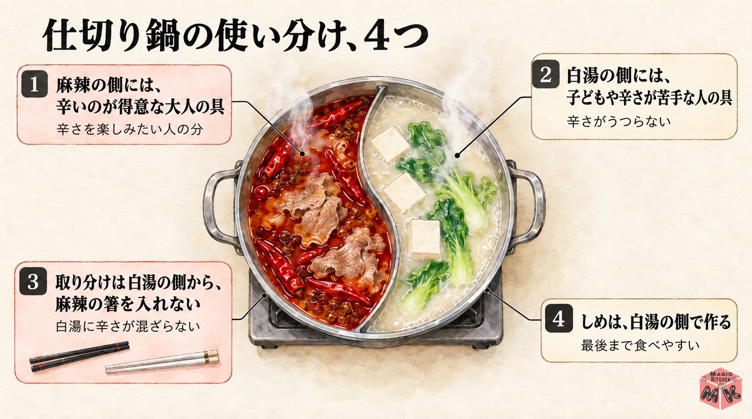 火鍋の仕切り鍋の使い分け