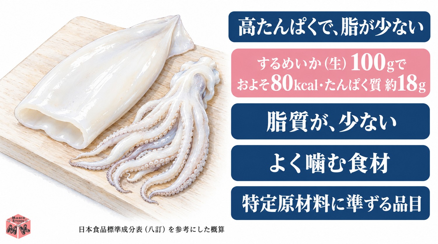 いかの栄養の考え方