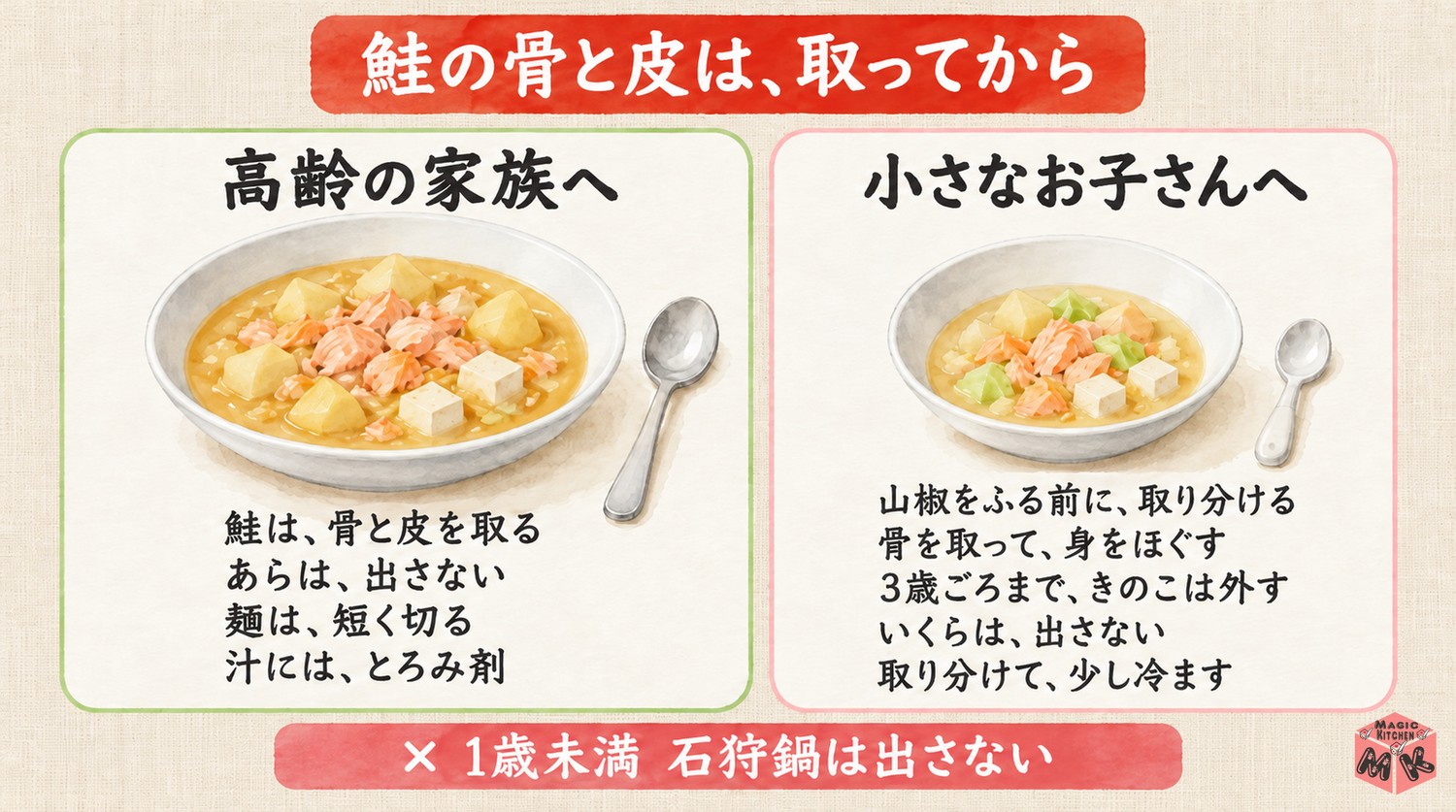 高齢者や子供にやさしい石狩鍋の具材