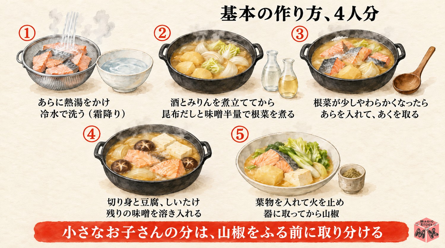 石狩鍋の作り方5ステップ