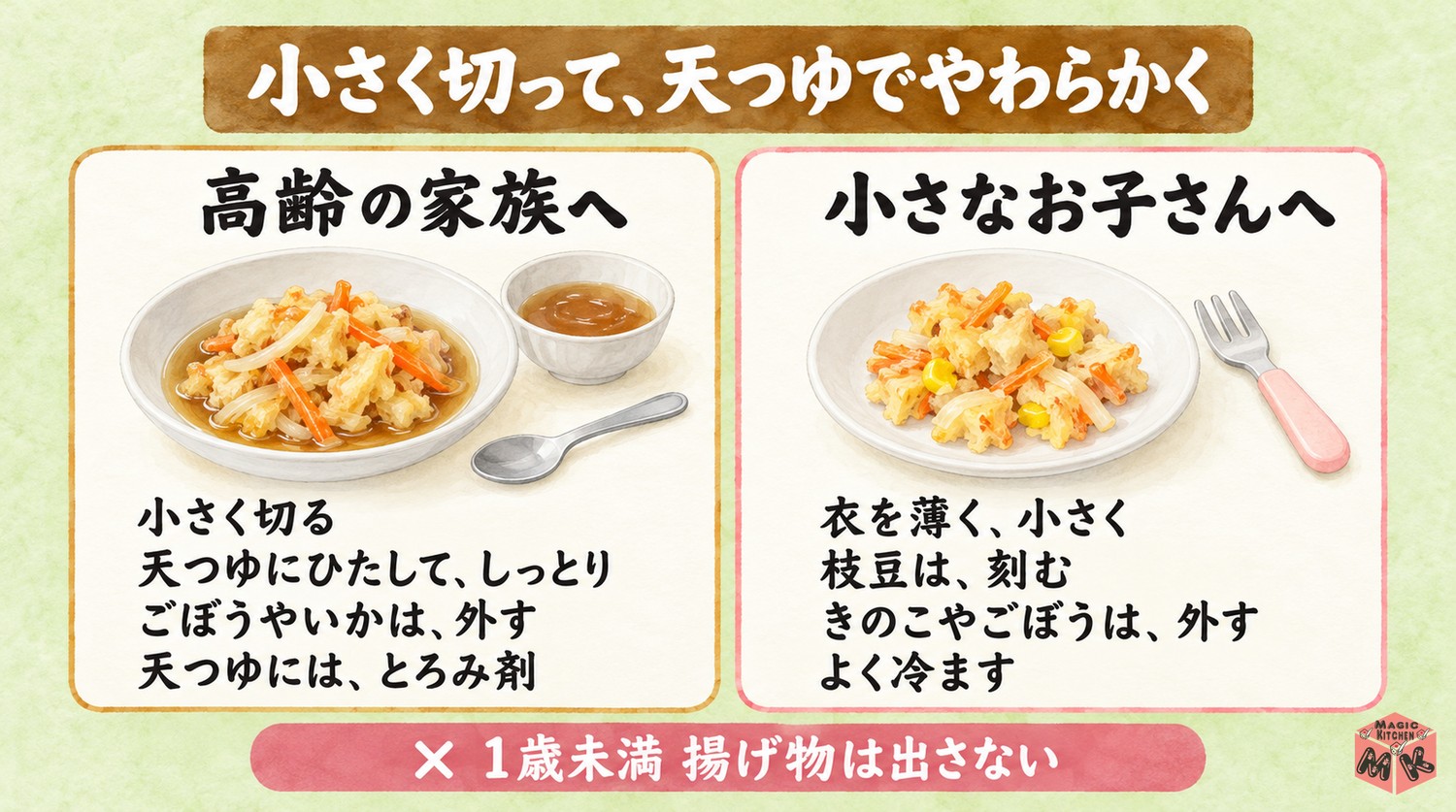 高齢者や子供にやさしいかき揚げ