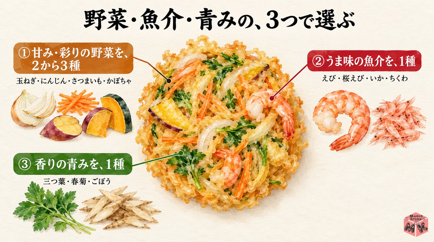かき揚げの具材選びの3つの考え方