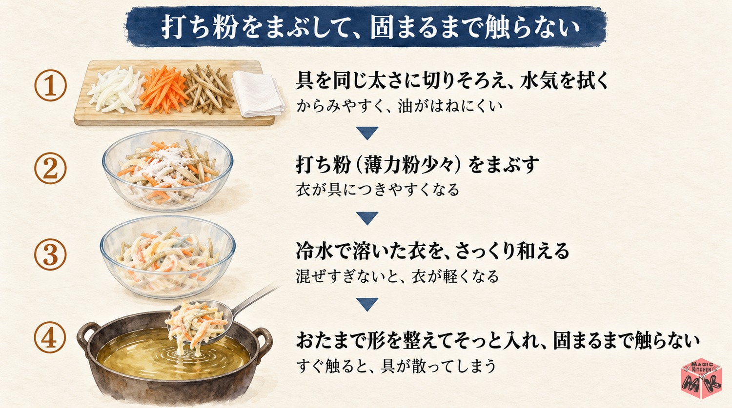 かき揚げをバラけないように揚げるコツ