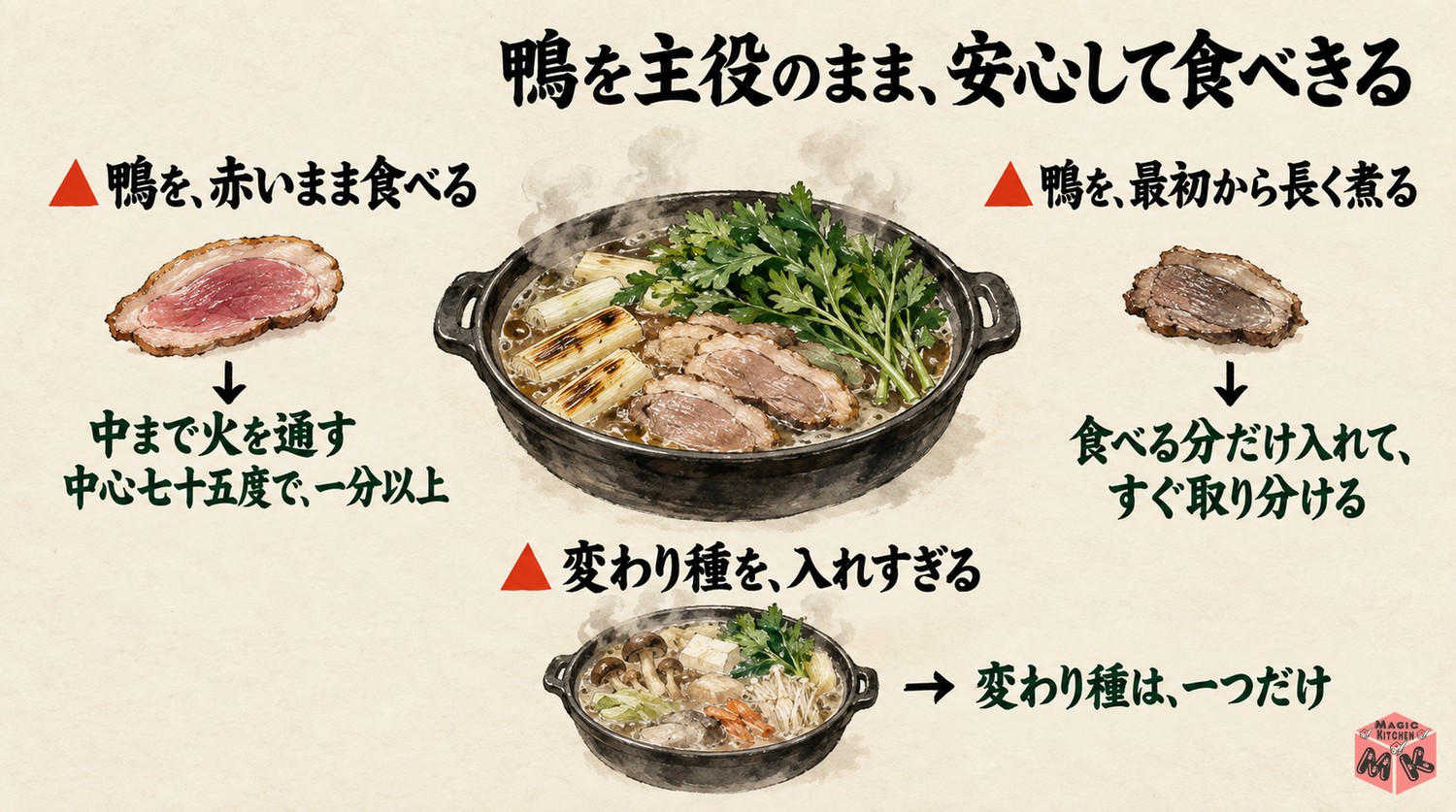 鴨鍋の具材選びで避けたいこと3つ