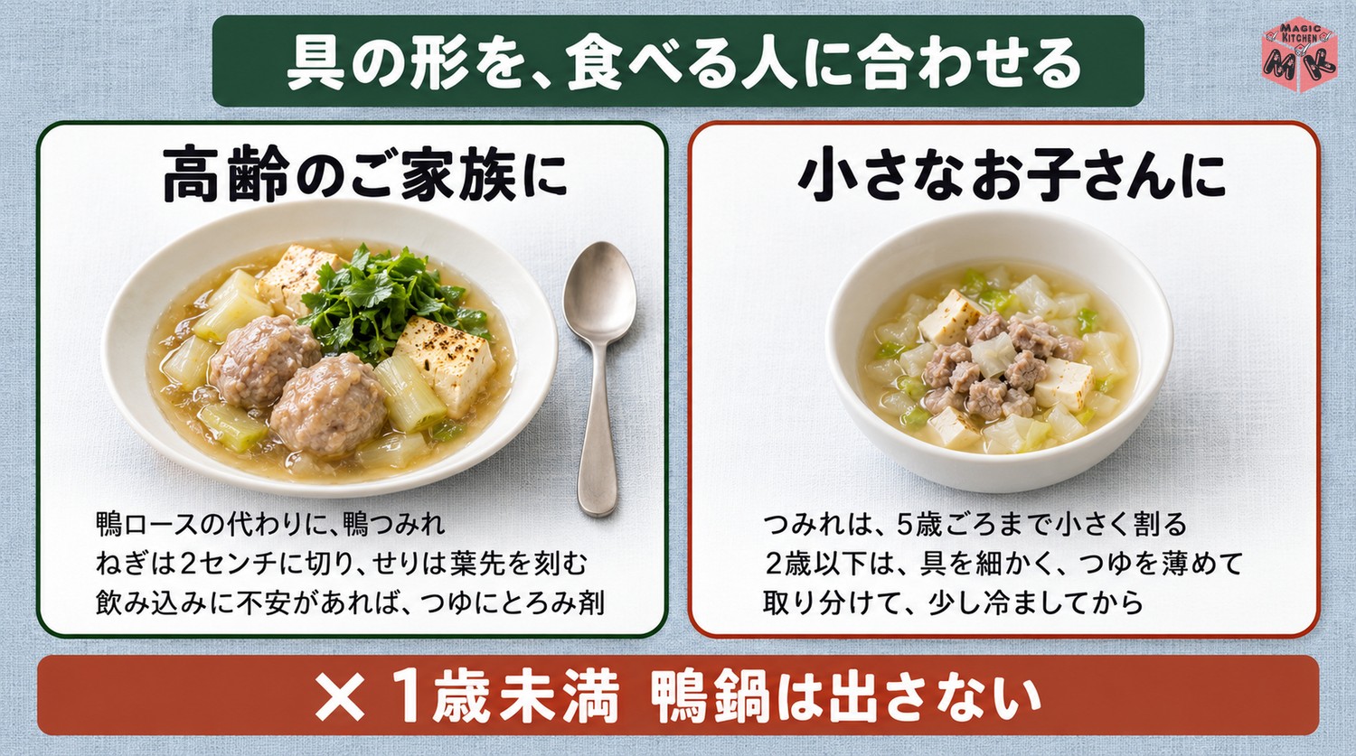 高齢者や子供にやさしい鴨鍋の具材