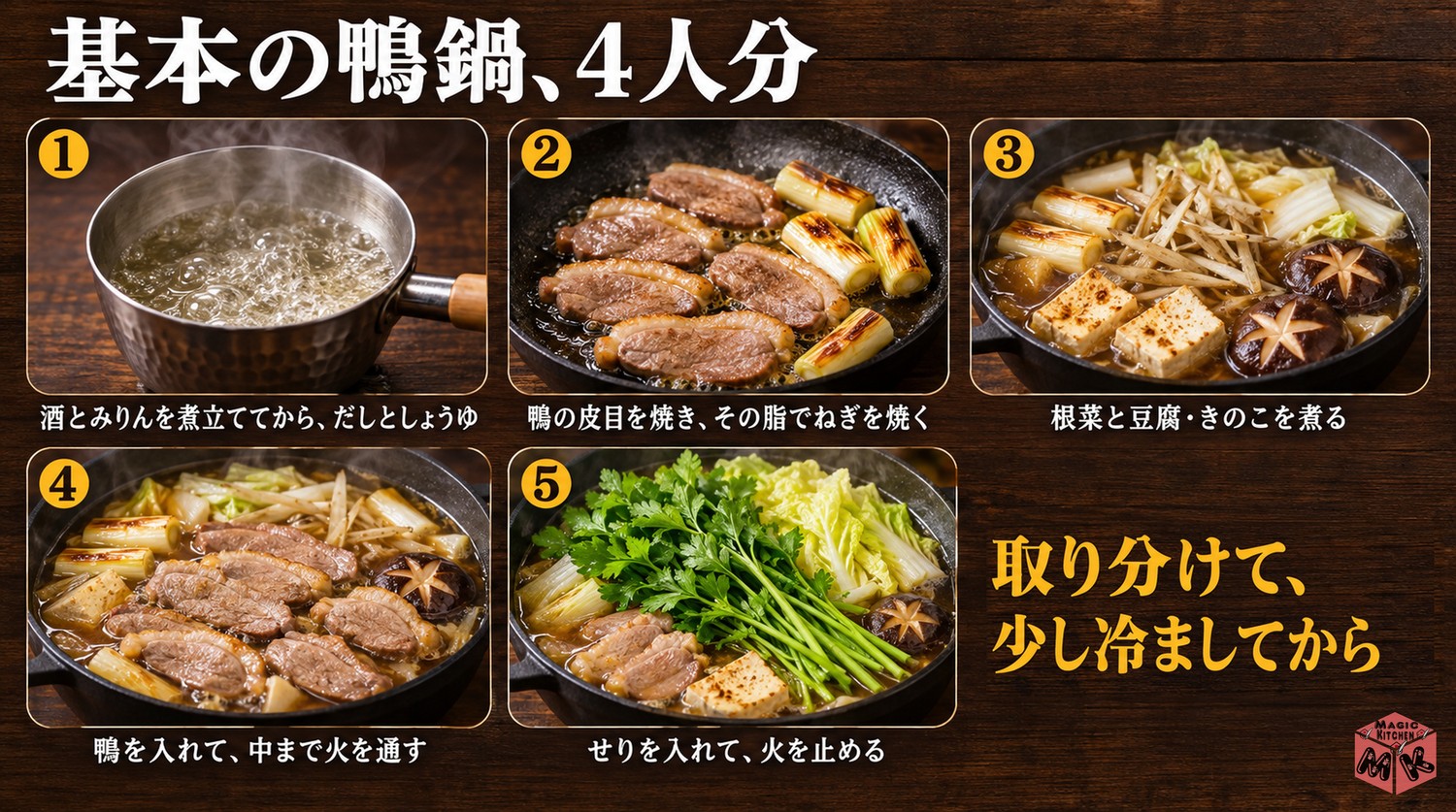 鴨鍋の作り方5ステップ
