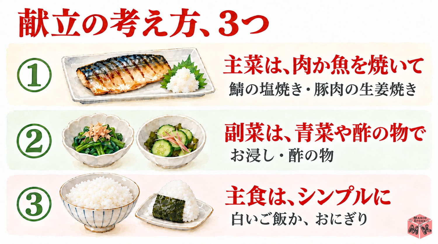 けんちん汁の献立の考え方3つ