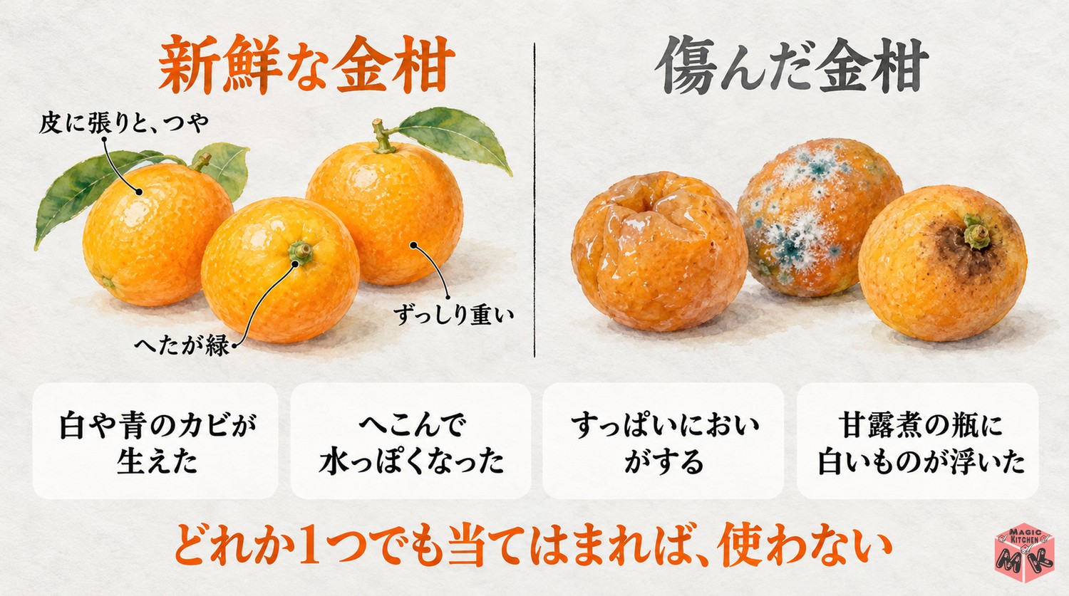新鮮な金柑と傷んだ金柑の見分け方