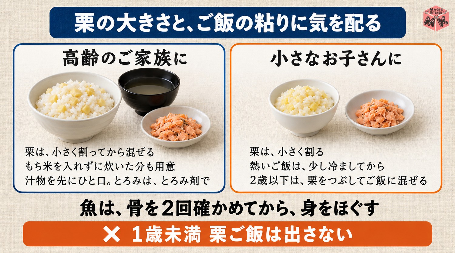 高齢者や子供にやさしい栗ご飯の献立