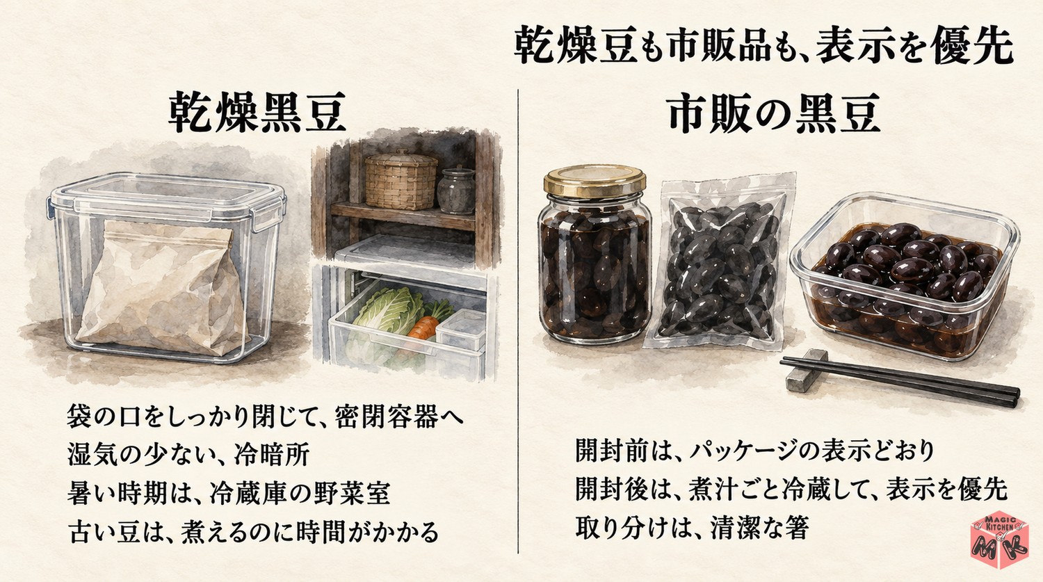 乾燥黒豆と市販の黒豆の保存
