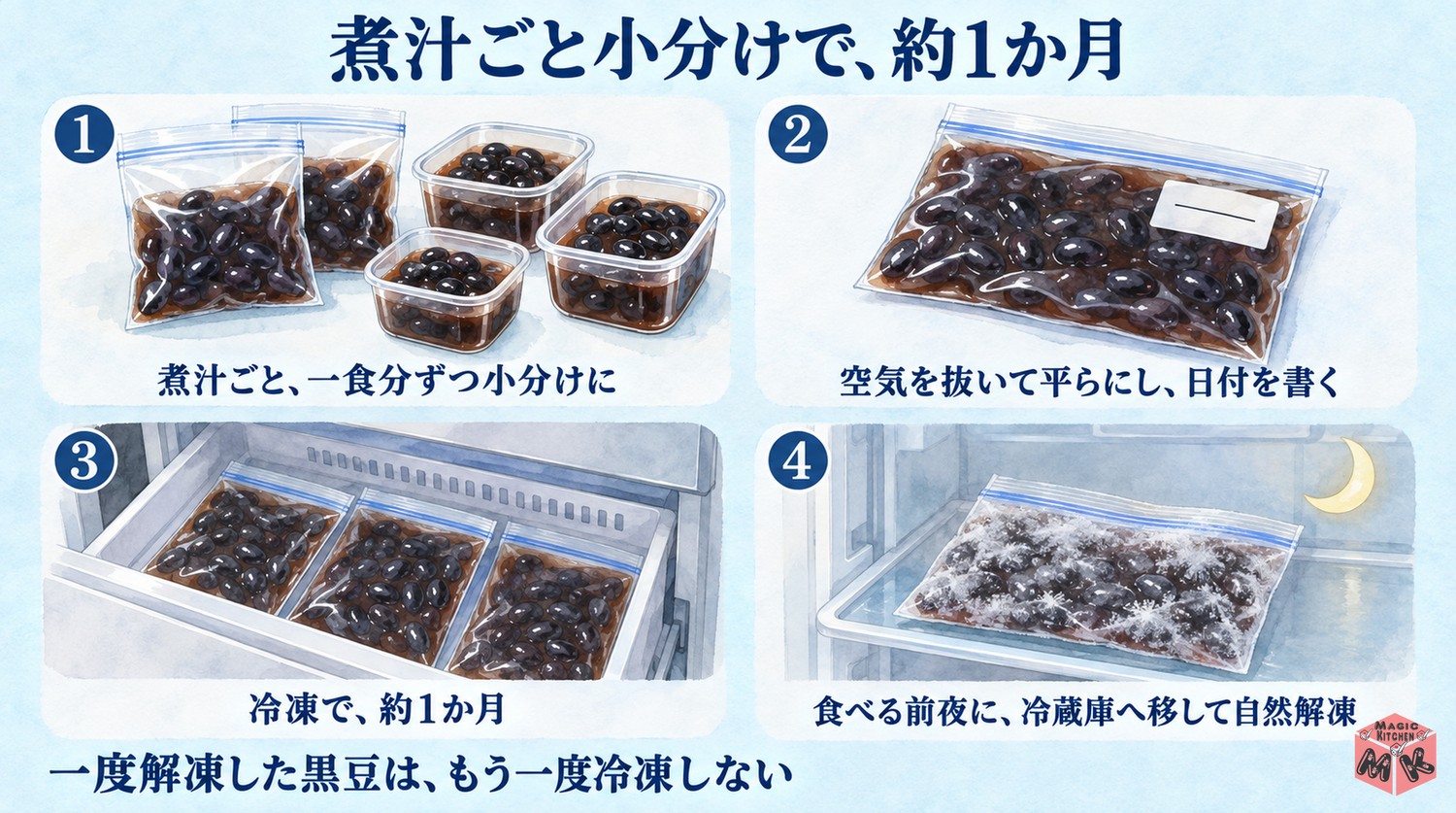 黒豆の冷凍保存と解凍の仕方