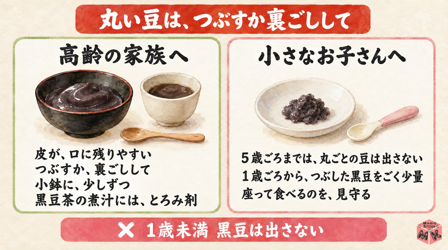 高齢者や子供にやさしい黒豆