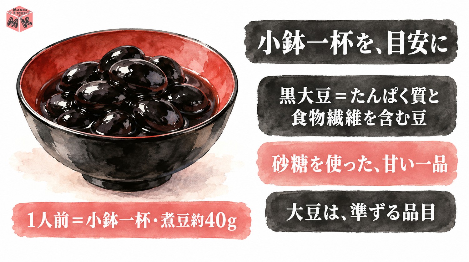 黒豆の栄養の考え方