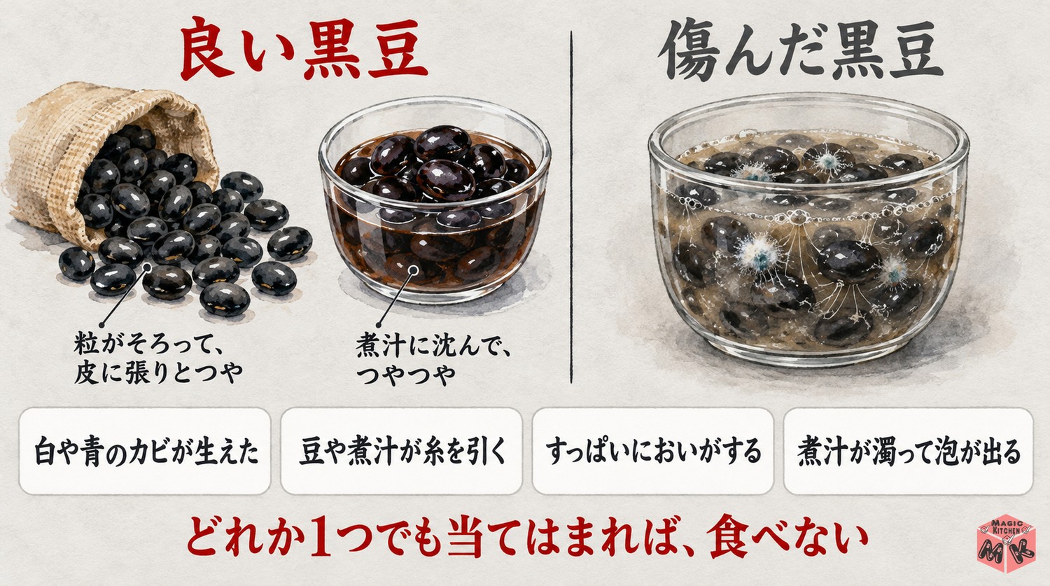 黒豆の選び方と傷んだサイン