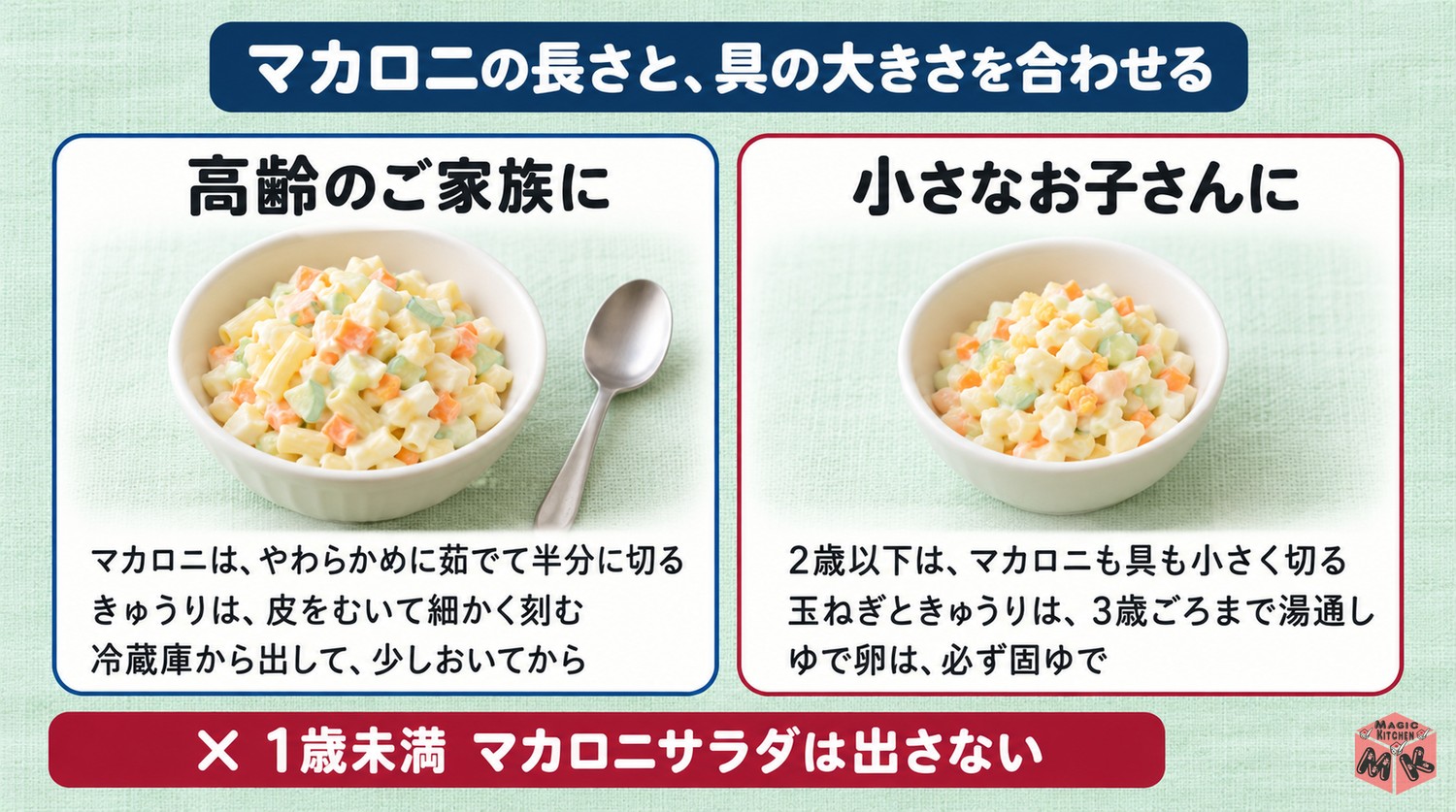 高齢者や子供にやさしいマカロニサラダ