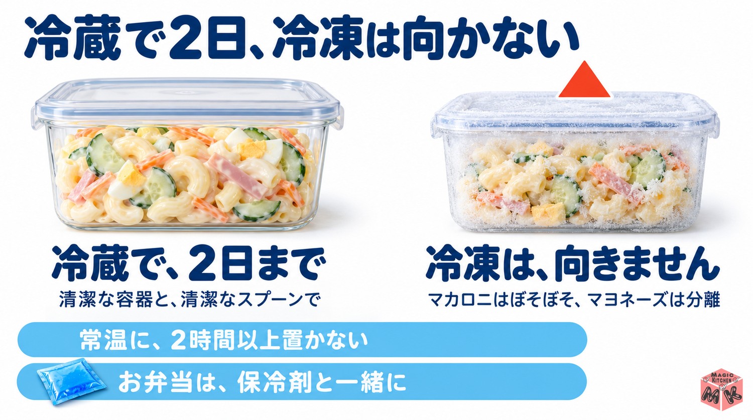 マカロニサラダの日持ちと保存