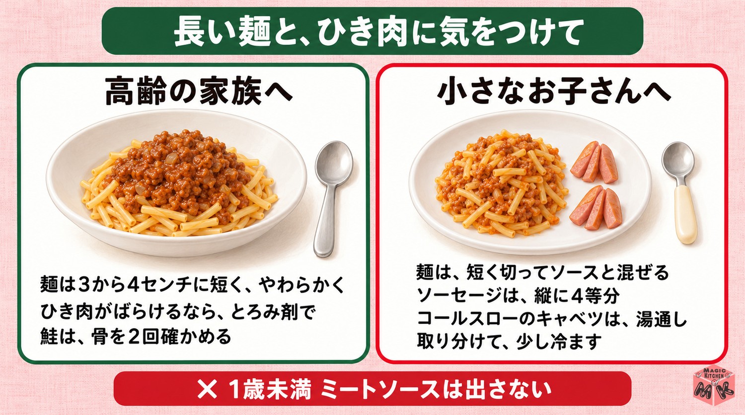 高齢者や子供にやさしいミートソースの献立