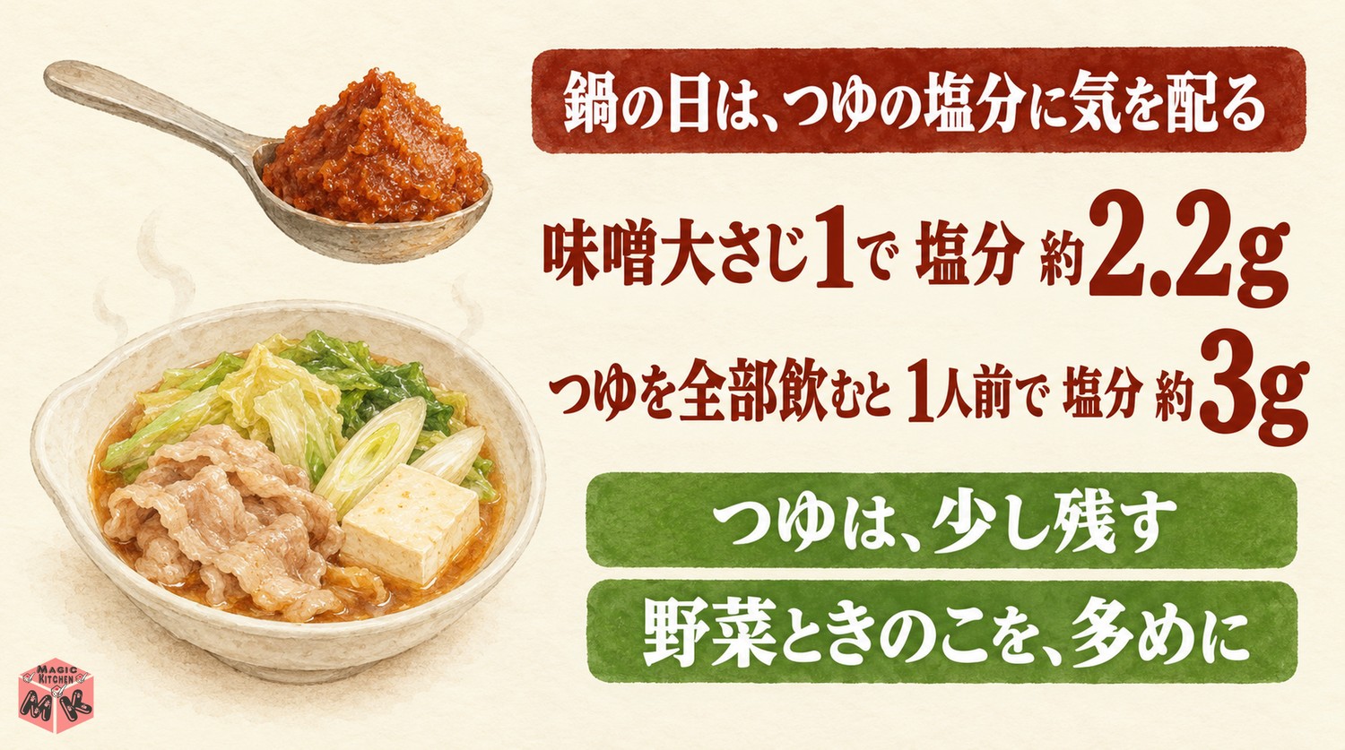 味噌鍋の栄養と塩分の目安