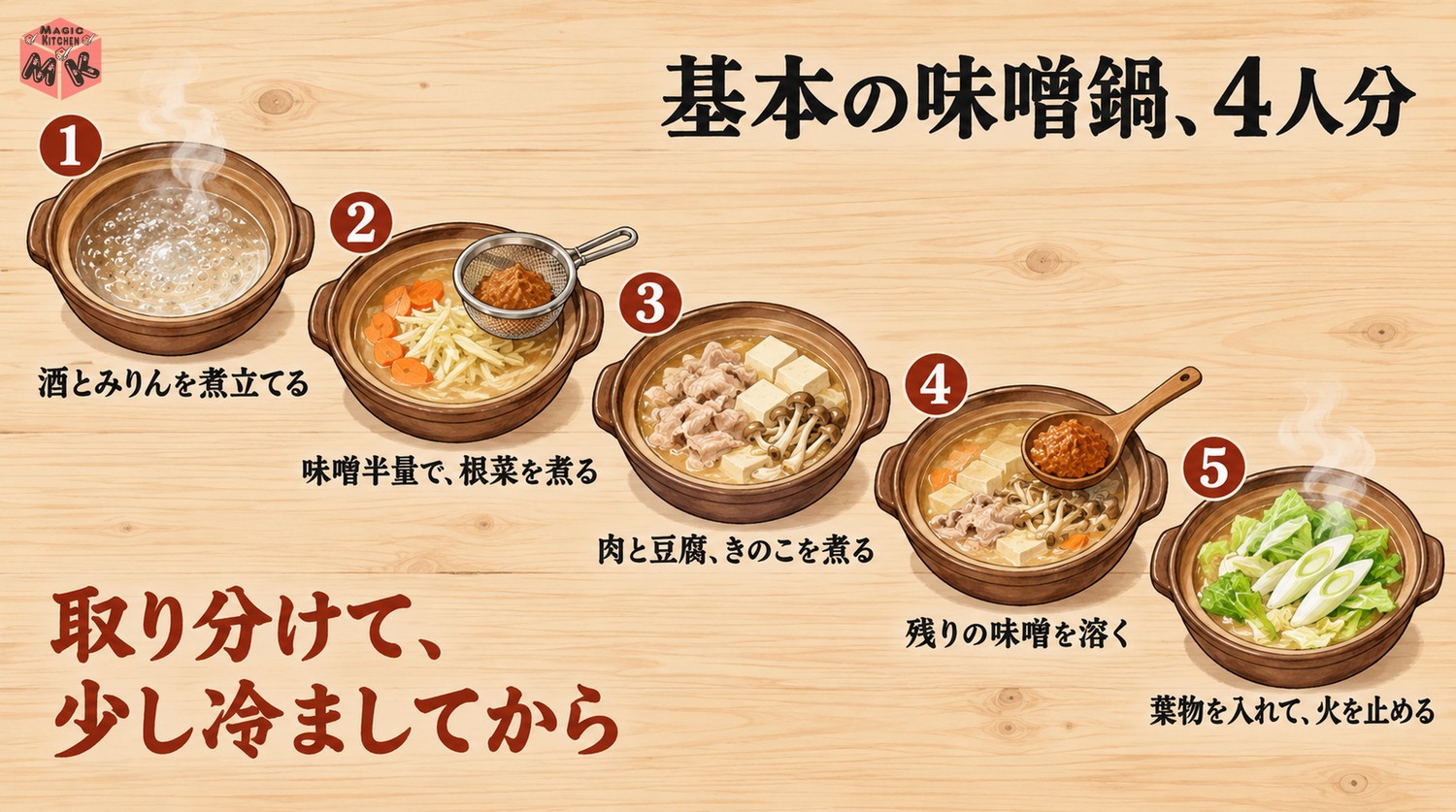 味噌鍋の作り方5ステップ