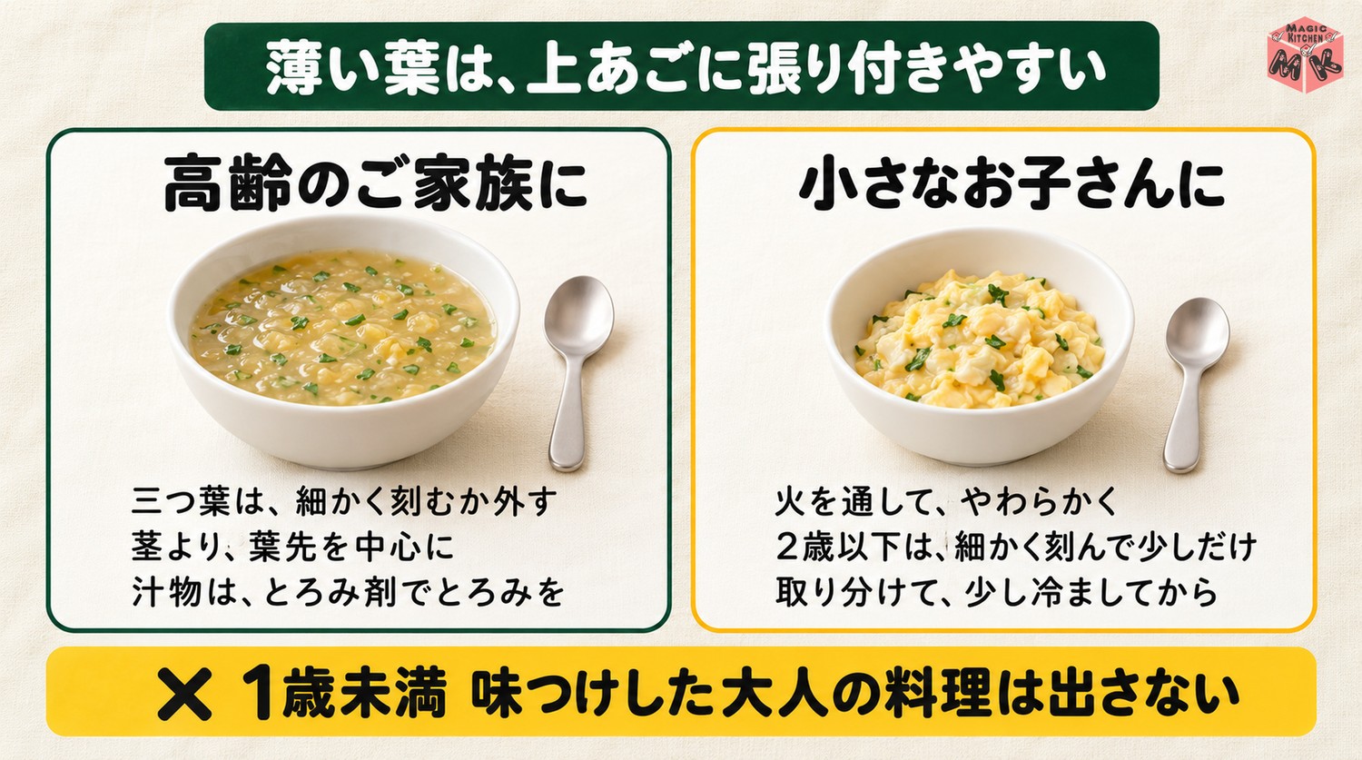 高齢者や子供にやさしい三つ葉の使い方