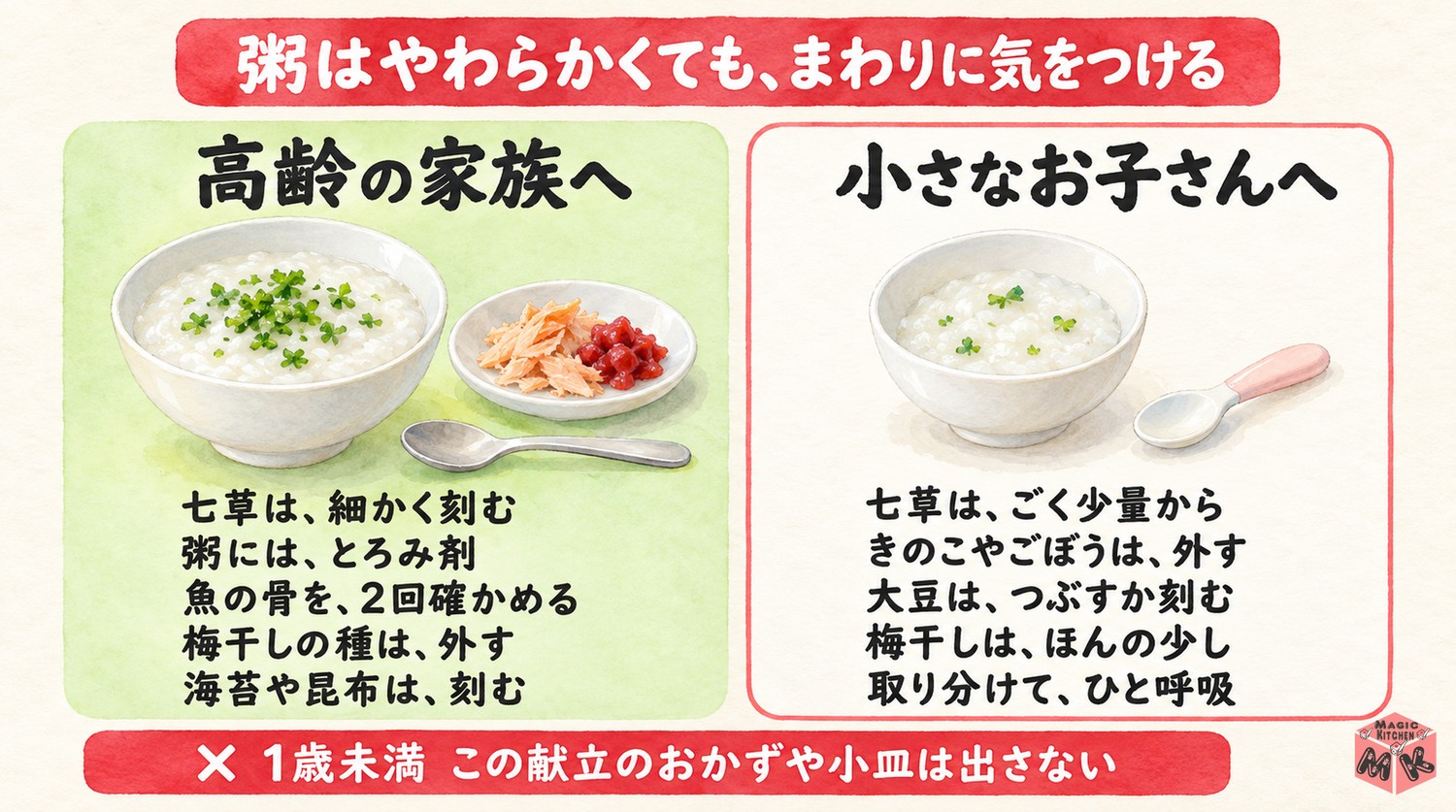 高齢者や子供にやさしい七草粥の献立