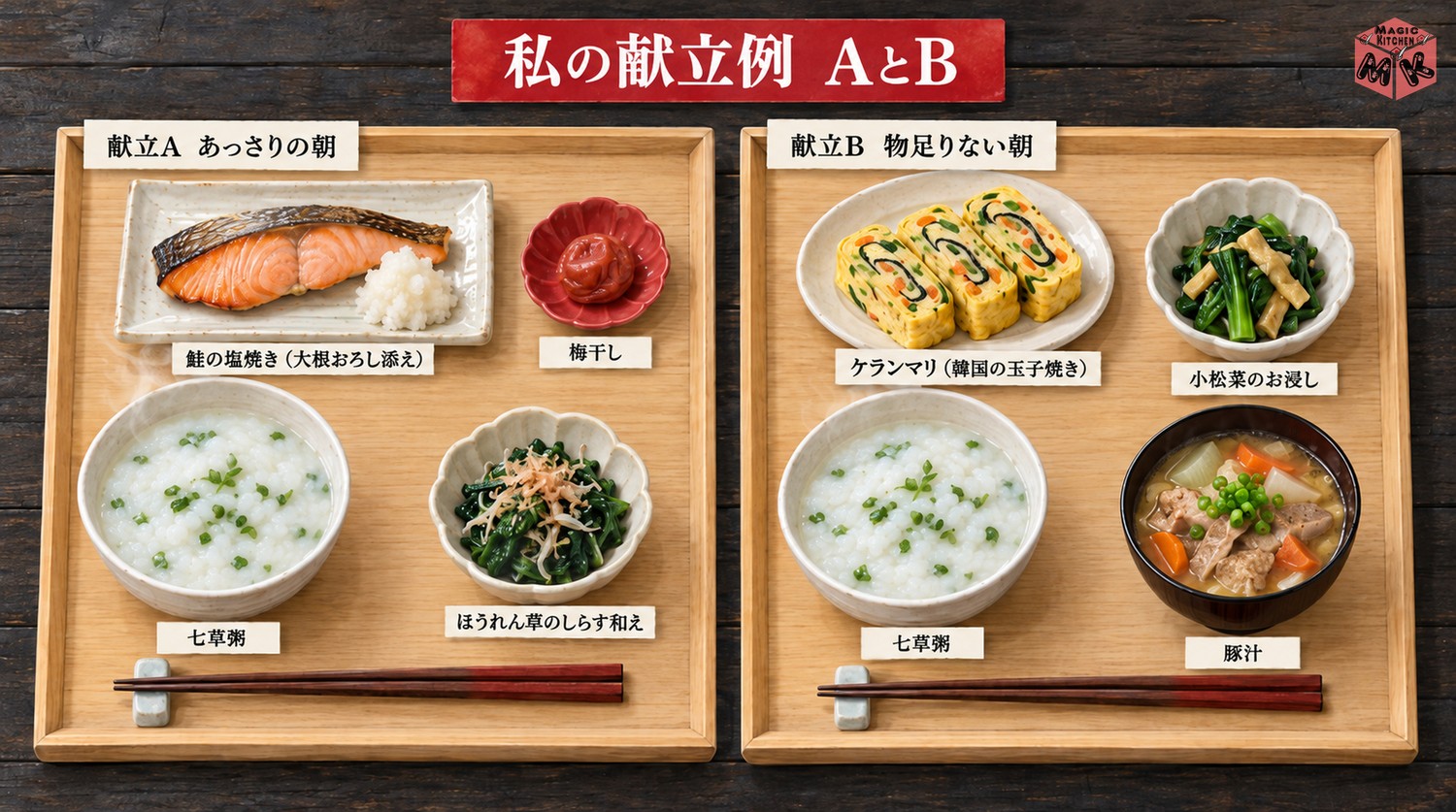 七草粥の献立例AとB